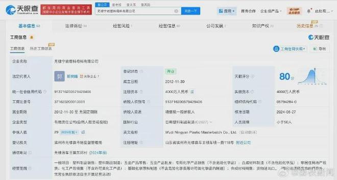 傳統(tǒng)儀式與現(xiàn)代職場(chǎng) 山東工廠開(kāi)工跪拜風(fēng)波背后的文化反思